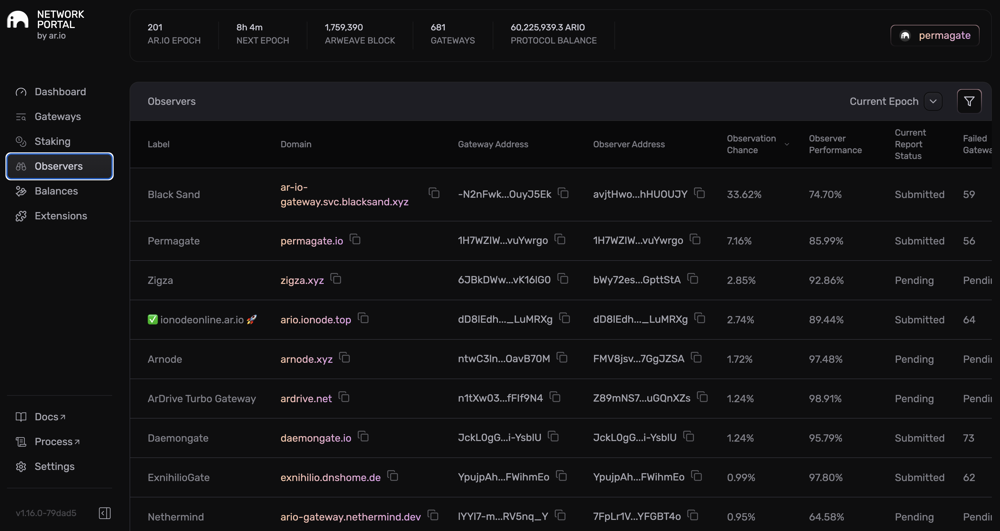 Current epoch observers showing their observation chance (normalized composite weight) and report status